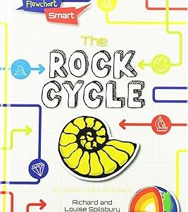 Flowchart Smart (Set Of 6 Books)