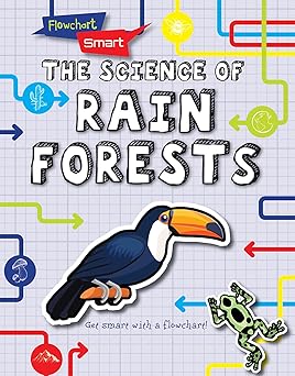 Flowchart Smart (Set Of 6 Books)